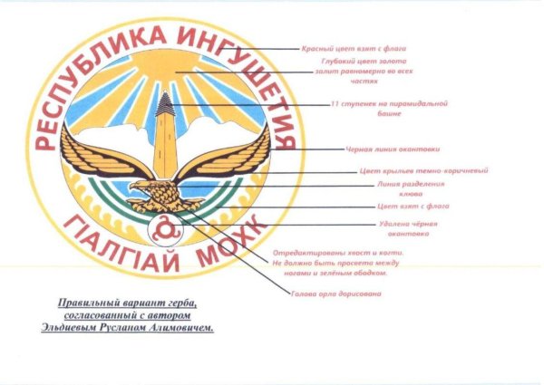 Герб Республики Ингушетия