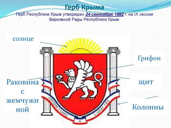 Старый герб Крыма