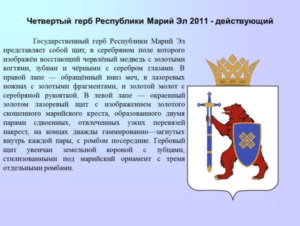 История герба РМЭ