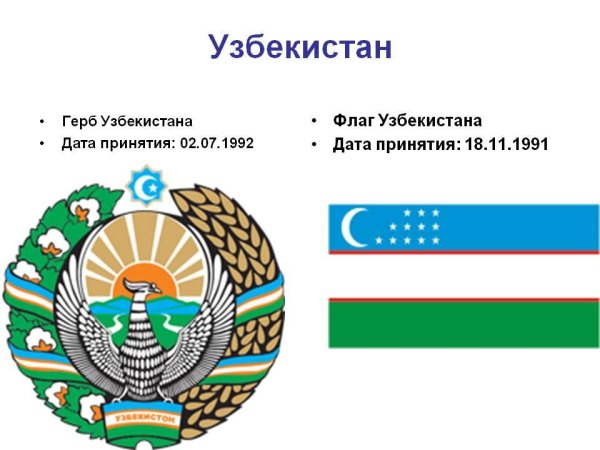 Герб Республики Узбекистан