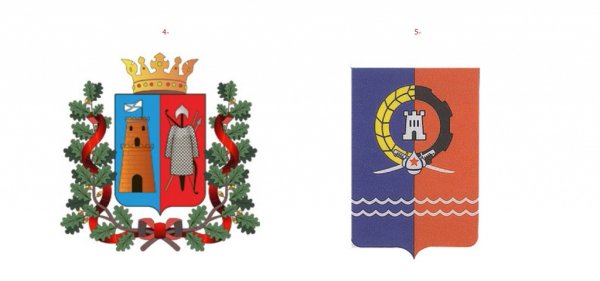Герб Ростова-на-Дону 2022