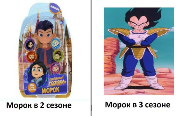 Сказочный патруль куклы Морак