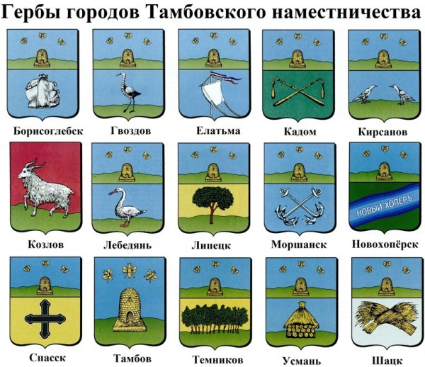 Гербы городов Тамбовской области