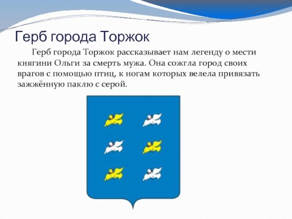 Герб города Торжок