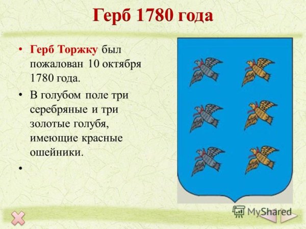 Герб города Торжок