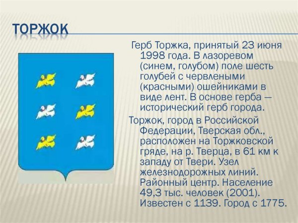 Герб города Торжок
