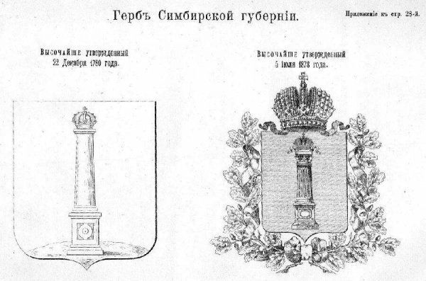 Ульяновск Симбирск герб