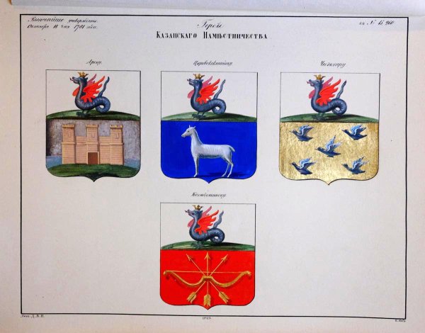 Герб Чебоксар 1781