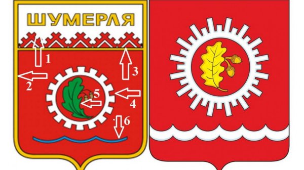 Герб города Шумерля Чувашская Республика
