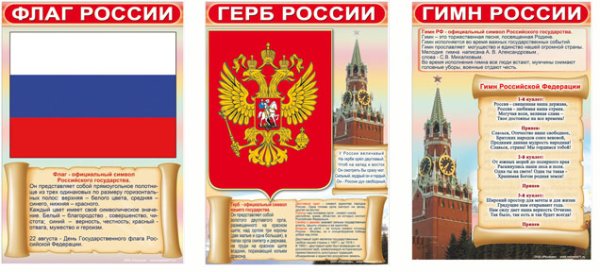 Плакат символы России