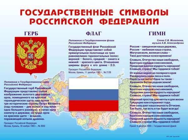Гос символы РФ