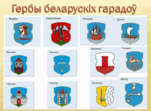 Гербы городов Беларуси