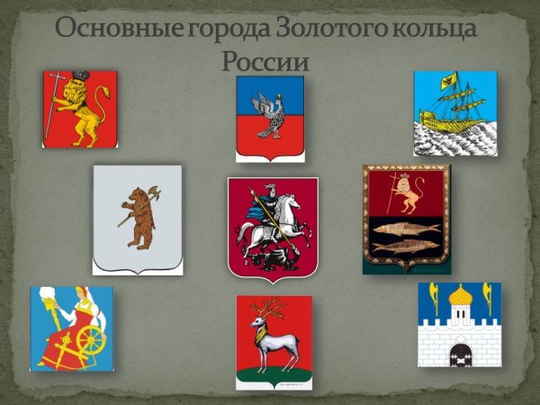 Гербы городов золотого кольца