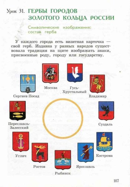 Гербы золотого кольца России