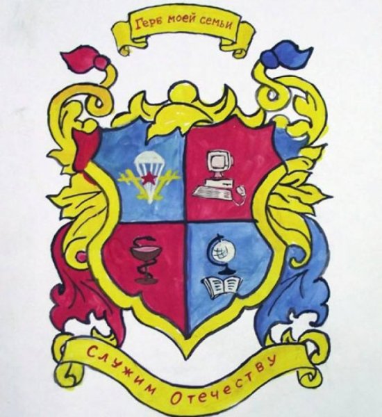 Семейный герб рисунки