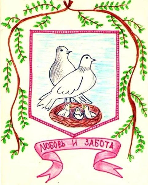 Герб семьи шаблоны