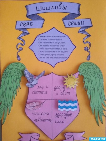 Придумать символ своей семьи