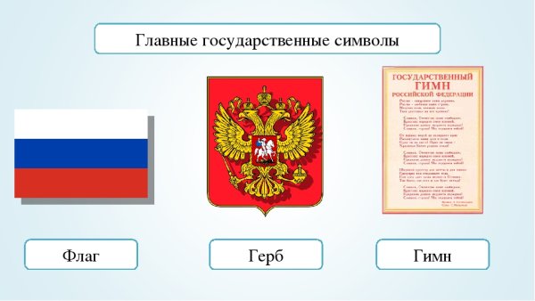 Символы государства