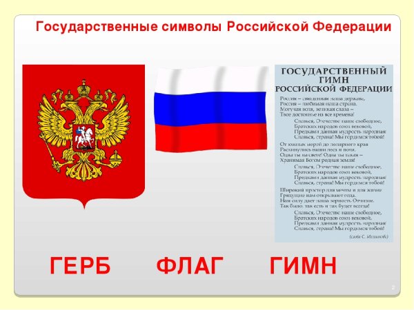 Государственная символика РФ (флаг, герб, гимн)
