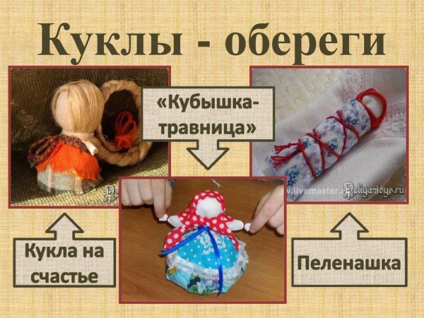 Народные куклы названия