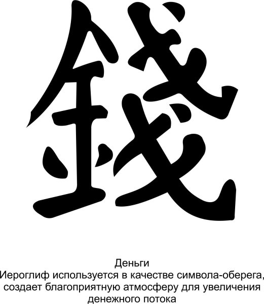 Иероглифы фен шуй
