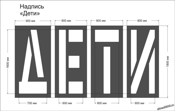 Разметка 1.24.1 трафарет