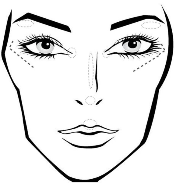 Face Chart для визажистов