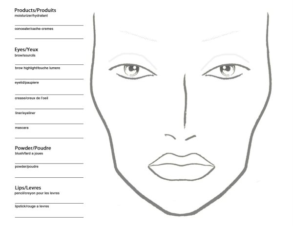 Face Chart для визажистов шаблон Mac
