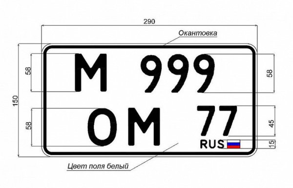 Габариты номерного знака автомобиля