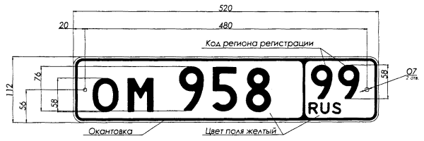 Габариты номерного знака автомобиля