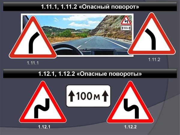 Знак 1.12.2 опасные повороты