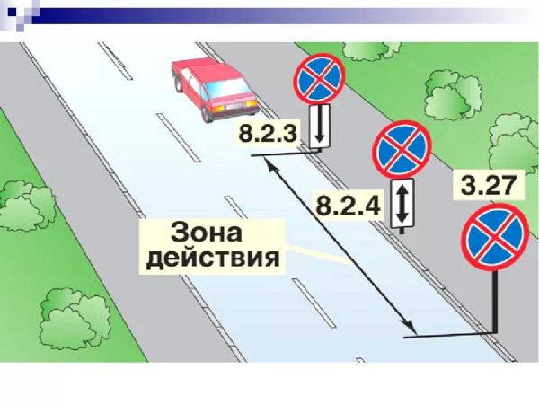 Дорожный знак 3.27 остановка запрещена