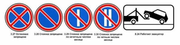 Дорожный знак остановка и стоянка запрещена