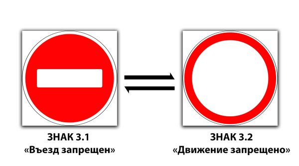 Дорожный знак "въезд запрещен" 2.1