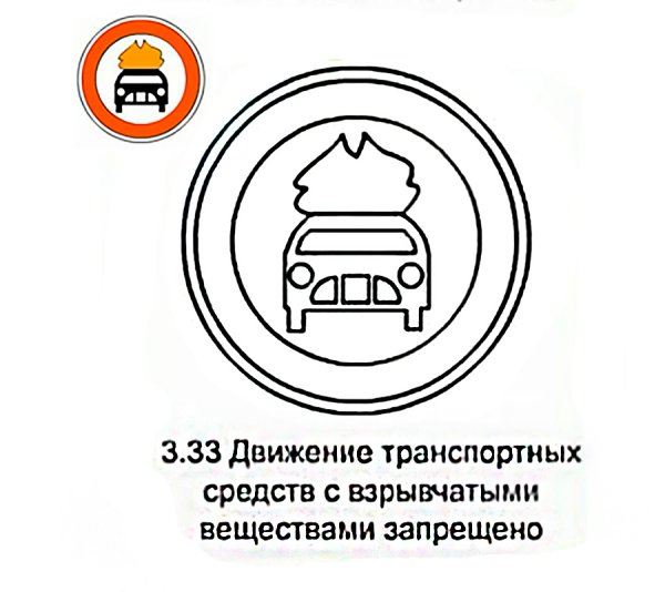 Знак движение транспортных средств с взрывчатыми