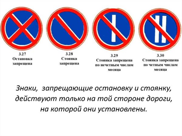 Знаки дорожного движения остановка запрещена и стоянка запрещена