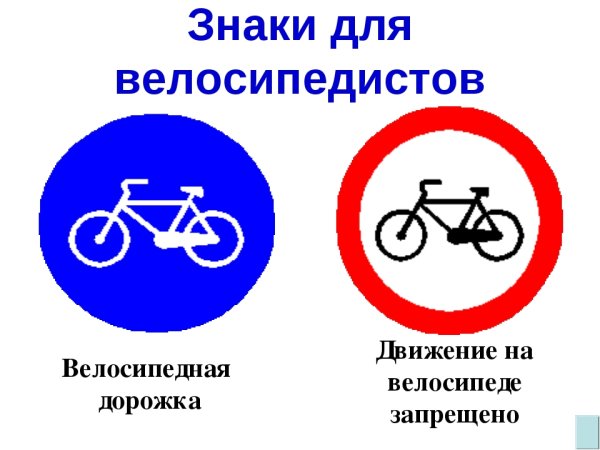 Знаки ПДД для велосипедистов