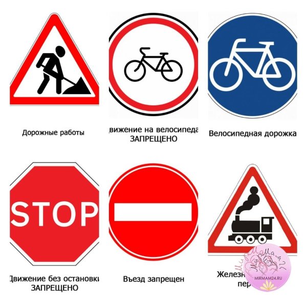Дорожные знаки для детей