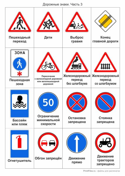 ПДД знаки дорожного движения с пояснениями