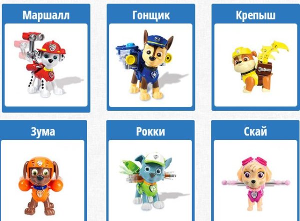 Герои Щенячьего патруля имена всех героев