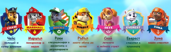 Щенячий патруль имена