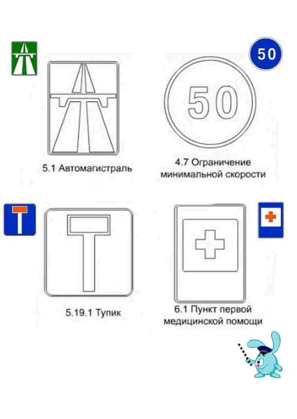 Трафарет дорожный знак больница
