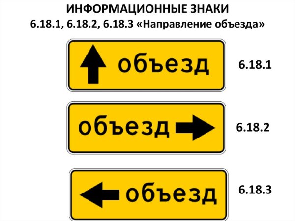 Знак дорожный 6.18.3 направление объезда
