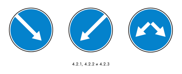Знаки 4.2.1 - 4.2.3 "объезд препятствия"