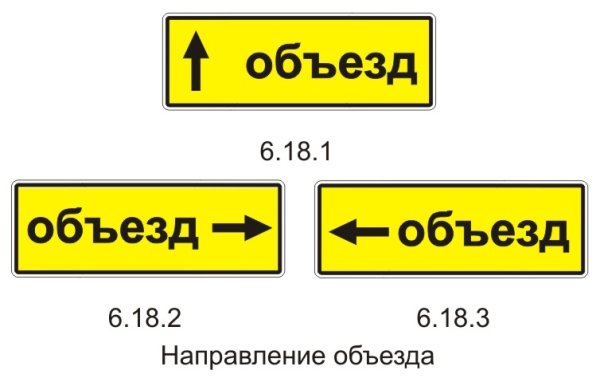 Знак дорожный 6.18.3 направление объезда