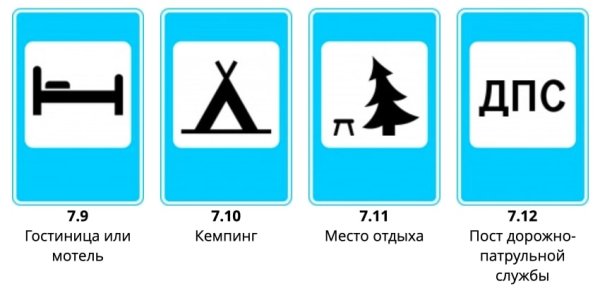 Знаки сервиса раскраска