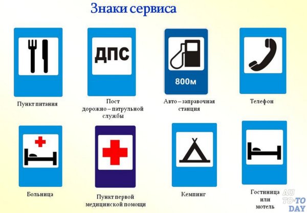 Знаки сервиса ПДД