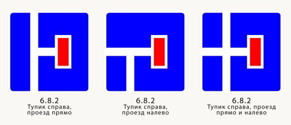 Дорожный знак тупик 6.8.1
