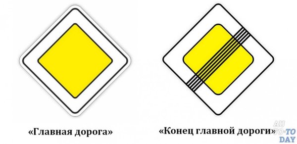 Знак Главная дорога ПДД