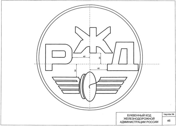 Технический знак российских железных дорог